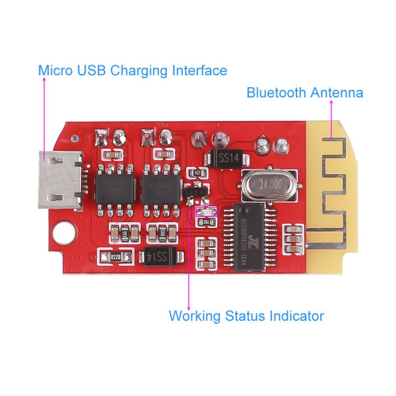 ماژول آمپلی فایر بلوتوثی استریو مدل CT14+ با توان 2x5W و پورت Micro USB ماژول آمپلی فایر بلوتوثی استریو مدل CT14+ با توان 2x5W و پورت Micro USB